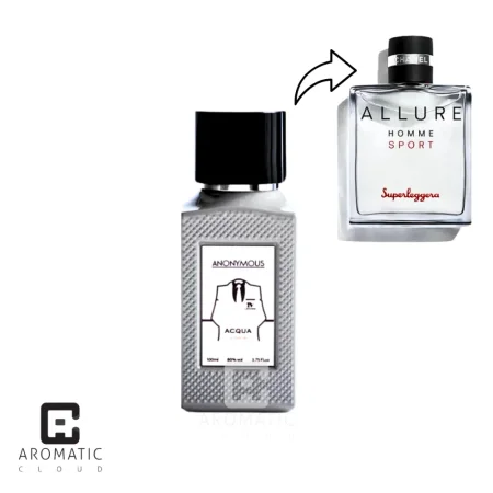 عطر انونيموس اكوا
